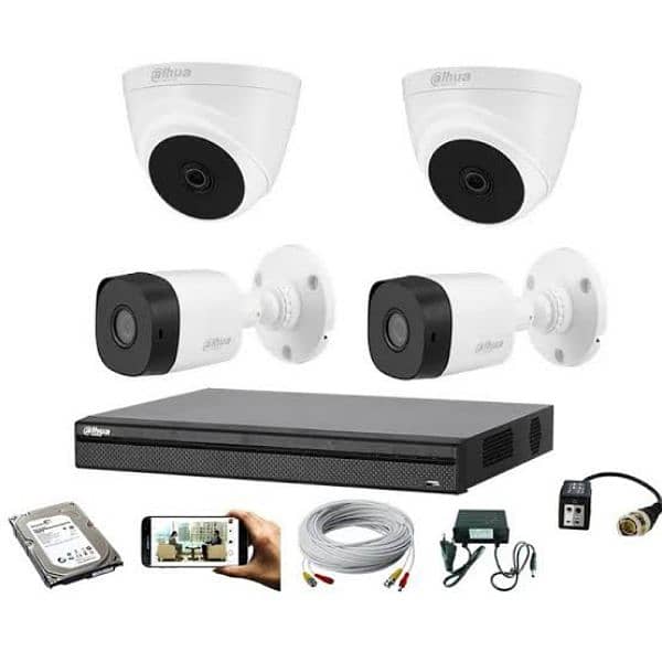 CCTV Camera Solutions Services 3