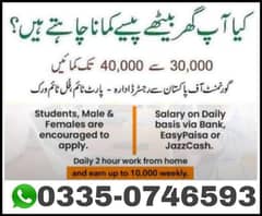 online part time job available