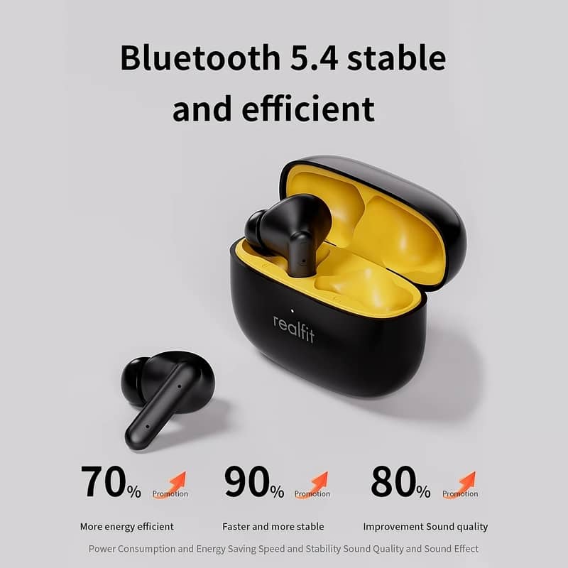 Realfit F3 ANC Earphones 5.4V (Earpods/earbuds/handfree/headphones) 1