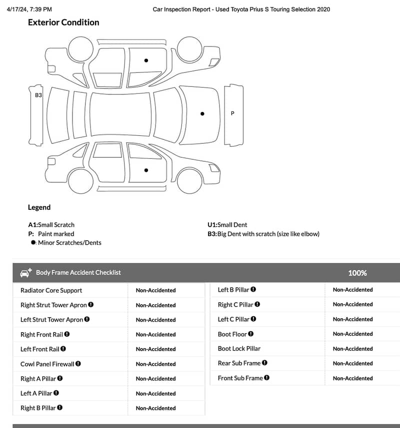 Toyota Prius S Touring Selection 2020 Pearl Black 17
