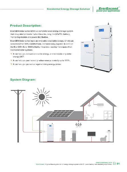 EverExceed~UK Hybrid Solar inverter 5KW with Lithium-oin 48Volt 100Ah 2