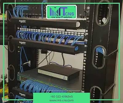 Data Networking, Cabling, Rack Termination, WEB Network Security Servi 6