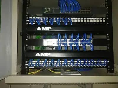 Data Networking, Cabling, Rack Termination, WEB Network Security Servi 7