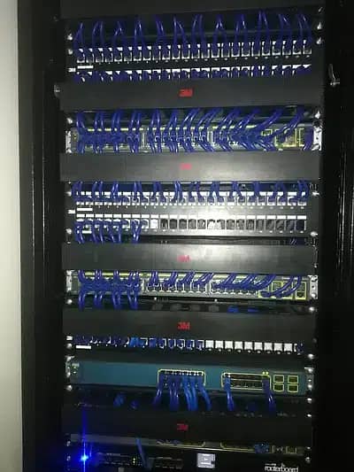 Data Networking, Cabling, Rack Termination, WEB Network Security Servi 8