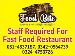 we require staff for our new opening restaurant 0