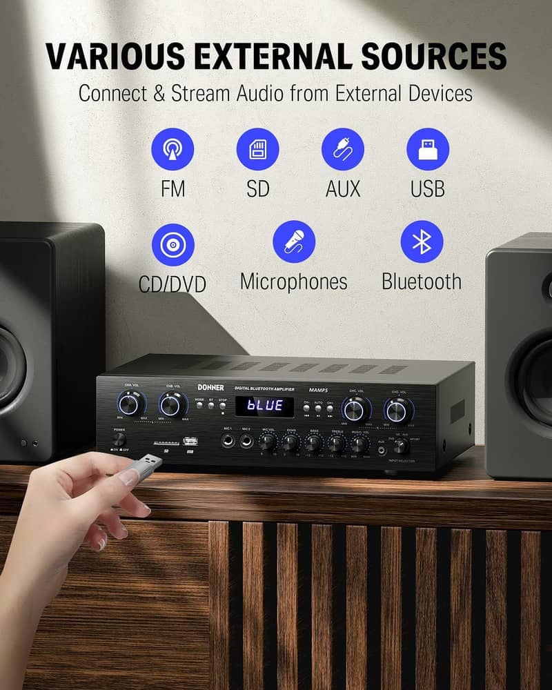 Donner Bluetooth 5.0 Stereo Audio Amplifier Receiver, 4 Channel 1000W 1