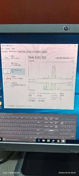 Dell Optiplex 3020 with HP LCD 17 A+ 3