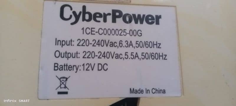 Cyber power ups 2