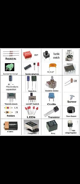 Industrial Tools Electronics Tools Electrical Tool's Industry Tools 11
