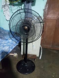 Two DC fan O3084413729  for sale stand 2500 sogo 1000 simple 500