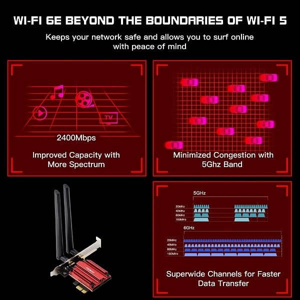 WiFi 5 AC1200 Dual Band 2.4G/5GHz PCI-E Bluetooth 4.0 Network Card 1