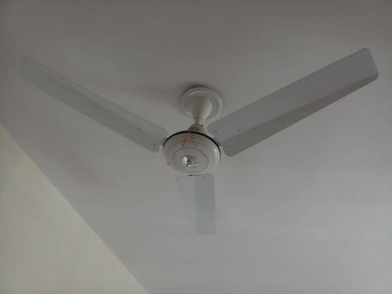 Climax ceiling Fans 0