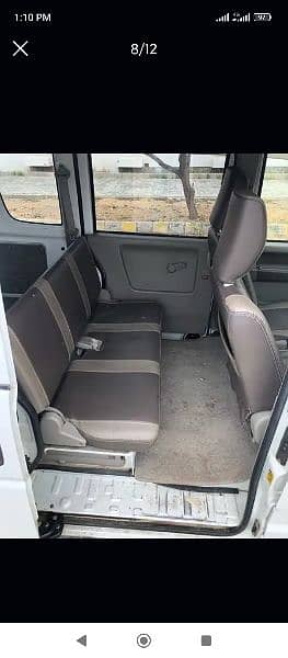 Mazda Scrum Wagon 2014 4