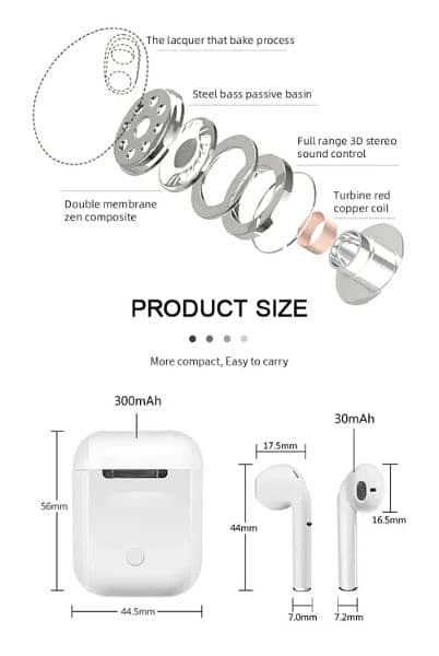 i12 Tws Airpods White All Pakistan Delivery 2