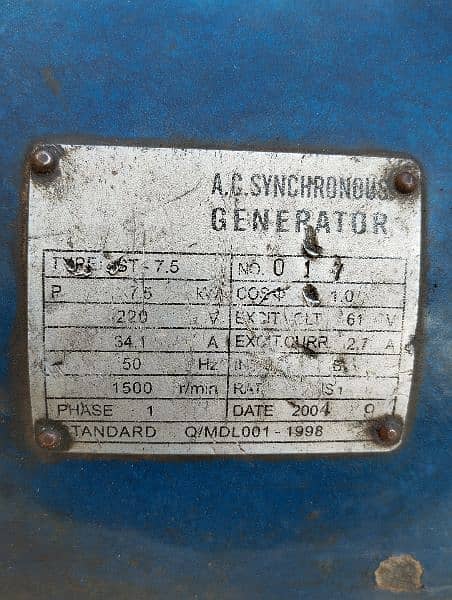 A. c. synchronous generator 0