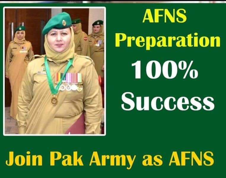 Job Test preparation for Army Navy and Air Force 3