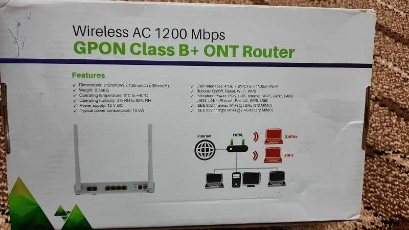 Wireless router 1200 Mbps 1