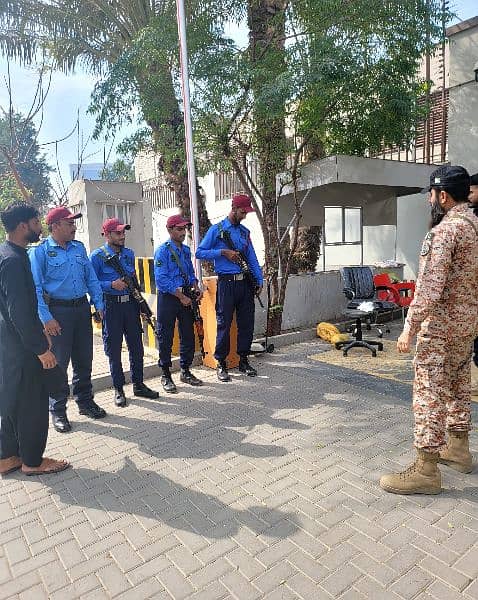Best Security Guards Services in affordable rates in Pakistan 2