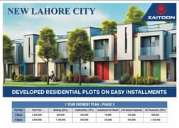 5 Marla plot sale with instalment plan New Lahore city near bahria town Lahore 0