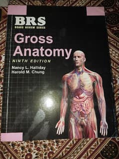 BRS gross anatomy