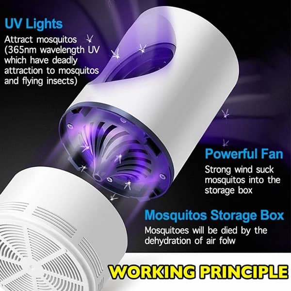 LED Mosquito Killing Lamp 1