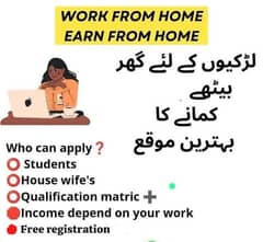 Part time - Home base onlinework Availble