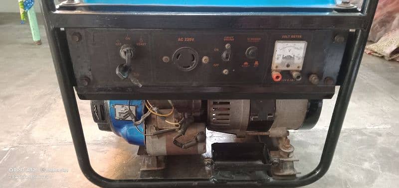 Generator available 4