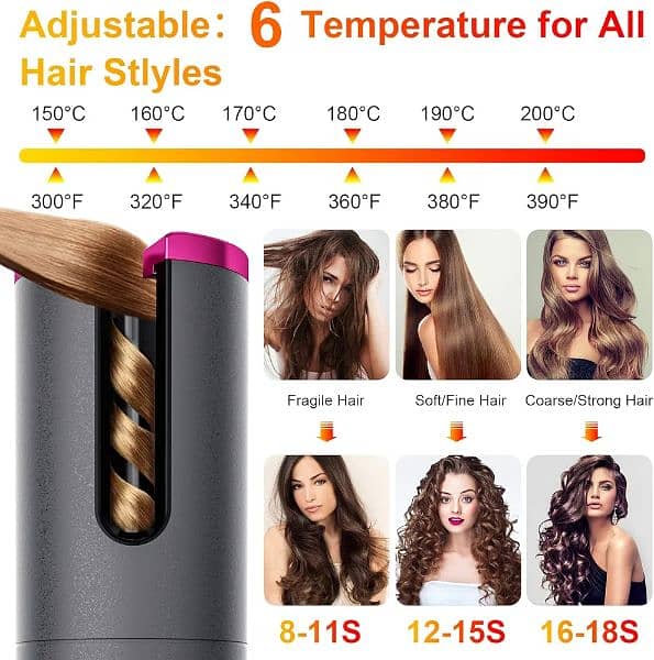 MRD-1188 AUTO HAIR CURLER 3