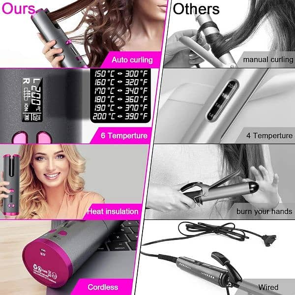 MRD-1188 AUTO HAIR CURLER 6