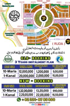 Hot location corner plot for Sale chaharbagh phase 1