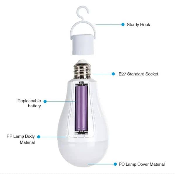 rechargeable led bulb 20watt cash on delivery all over Pakistan 1