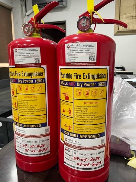 Fire Extinguishers for Sale 3