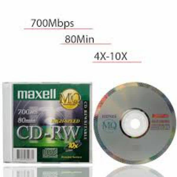 Maxell CD-RW in very discounted cheap rates 1