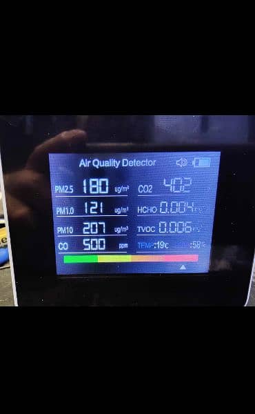 Air Quality Monitor For HCHO TVOC TVOC Indoor Air Pollution Test 10
