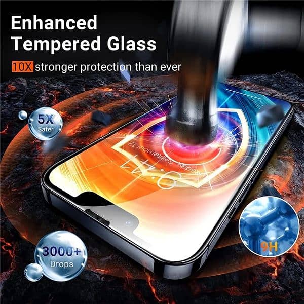 Tempered Glass for iPhone 15 14 13 14 11 pro mini X XS XR 6s 6plus 3