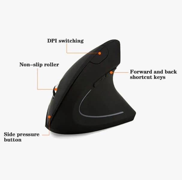 Ergonomic Wireless Mouse | Vertical Wireless Mouse | Wireless Mouse 2
