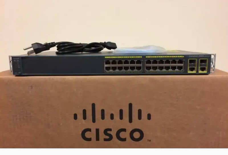CISCO ROUTER 4321 4300 Series Brand New Made in USA 3
