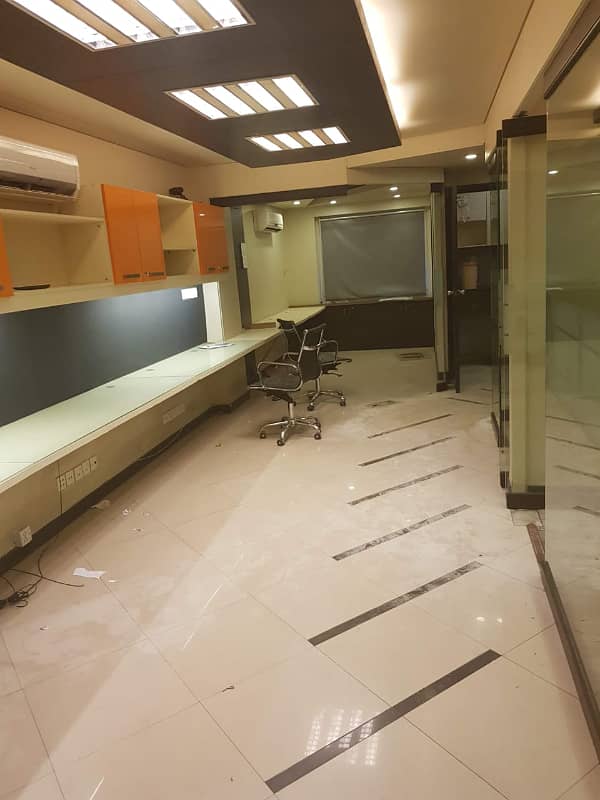 NEAR 26 STREET VIP SMALL FURNISHED OFFICE FOR RENT WITH LIFT BACK UP GENERATOR WITH GLASS CHAMBER AC ALL FURNITURE INCLUDING RENT ALMOST FINAL NOTE 1 MONTH COMMISSION RENT SERVICE CHARGES MUST 4