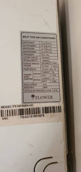 Flower DC inverter 2