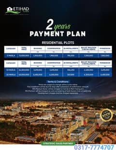 5 marla Plots Available on cash and Easy Installment
