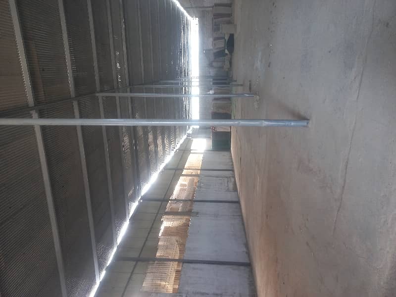 9000 Square fet warehouse for rent . . rent 200000 6