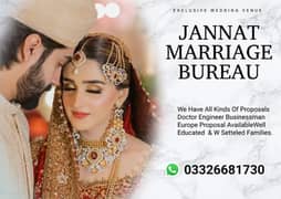 Marriage Bureau , Online ishta Services , Abroad Proposals