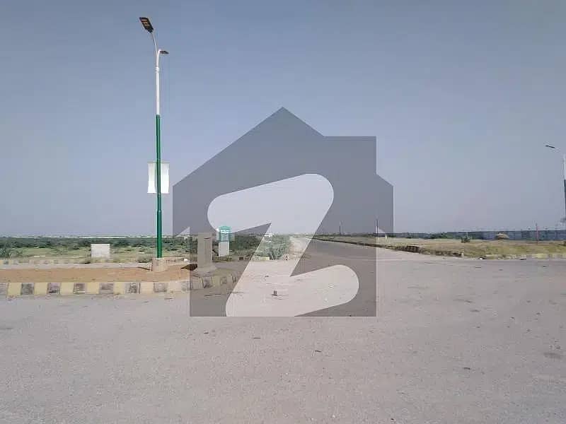 Residential Plot Available For sale In Taiser Town - Sector 17 2