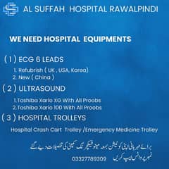 Required Hospital Equipment