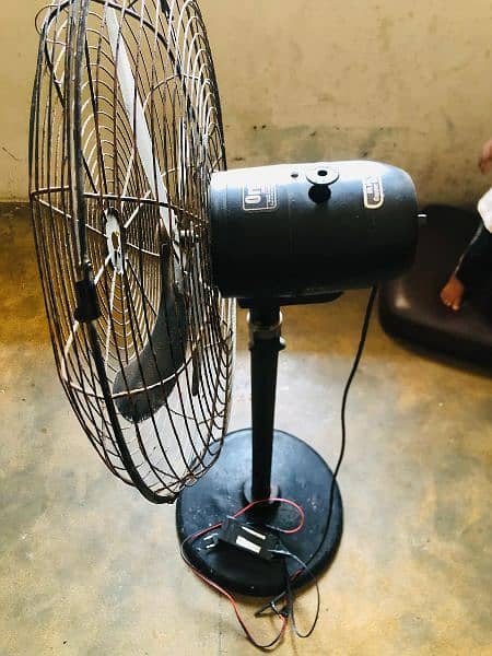solur and electric fan 1