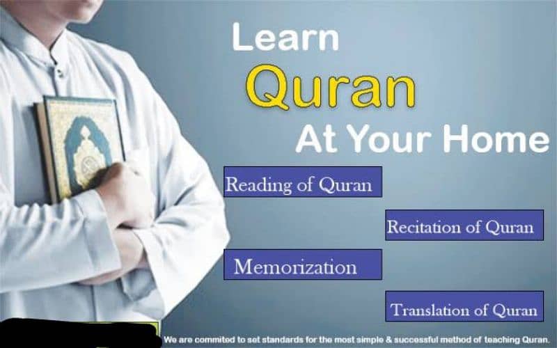 Quran Teaching Online and at Home and Home Tutoring. 0