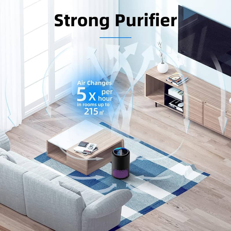 Air Purifier difusser aroma uk bran new ( humidifiers Dehumidifiers) 5