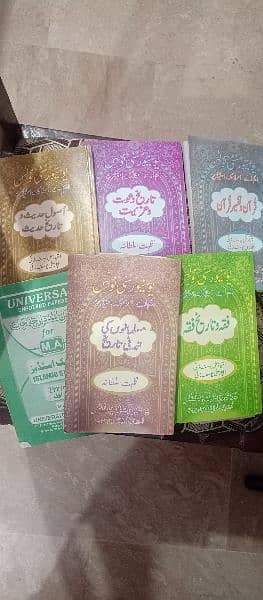 MA Islamic studies solved books 1