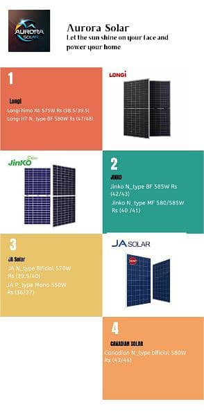 Longi solar panels are available 1