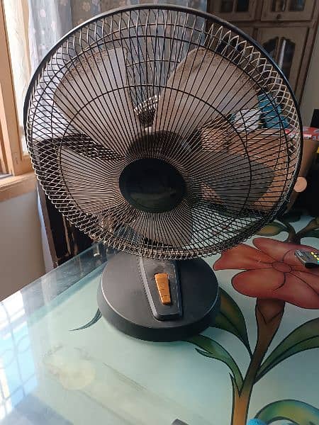 Chinese table fan 1